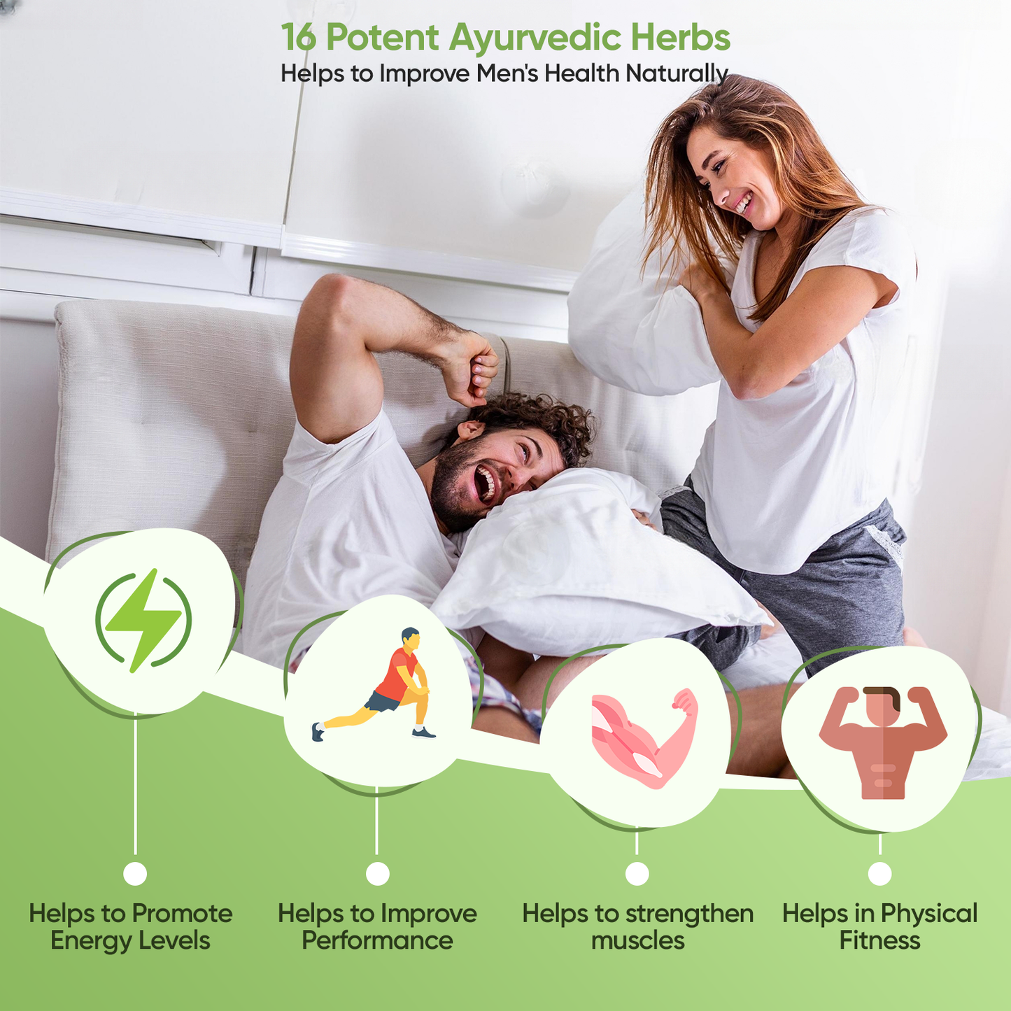 Best Ayurvedic Medicine to Last Longer in Bed – Regain Maxx Capsule