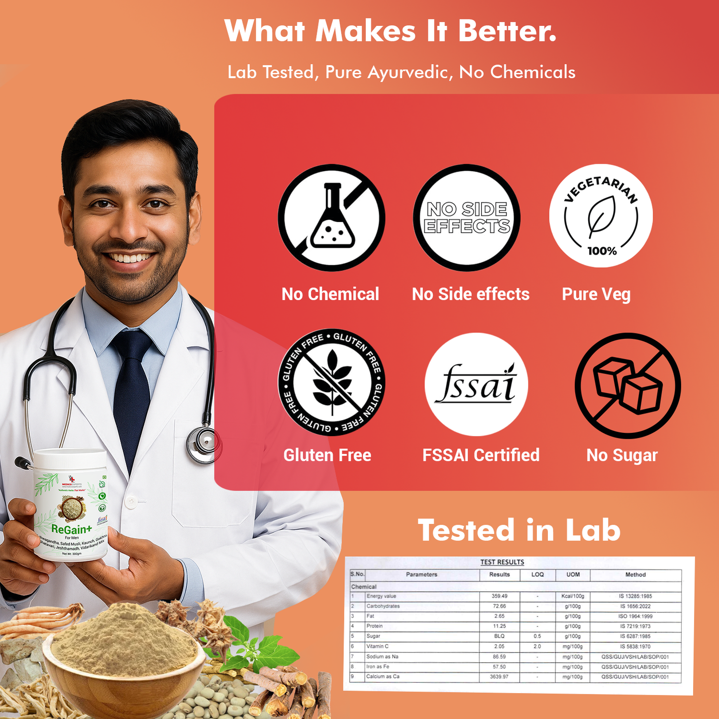 MedicoExperts ReGain+ For Men