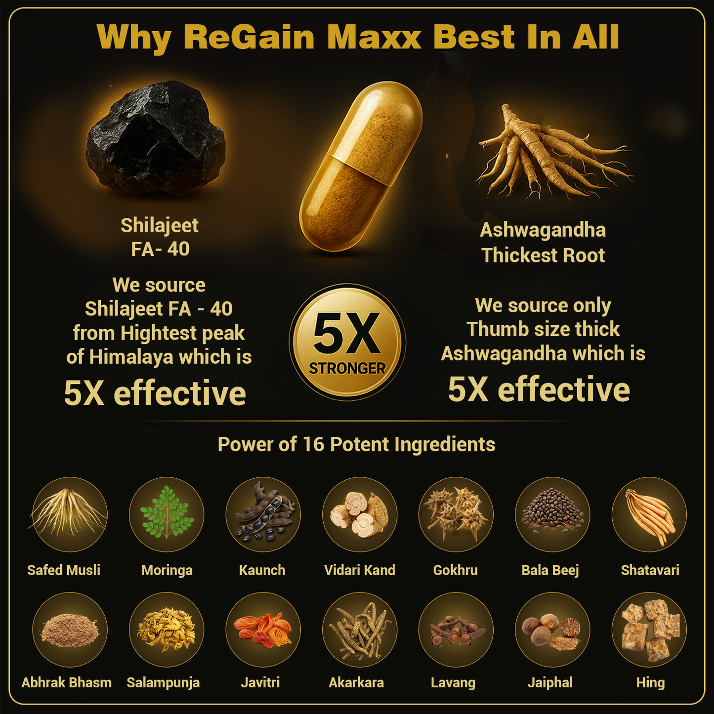 Regain Maxx Capsules - Best Ayurvedic Medicine to Last Longer in Bed