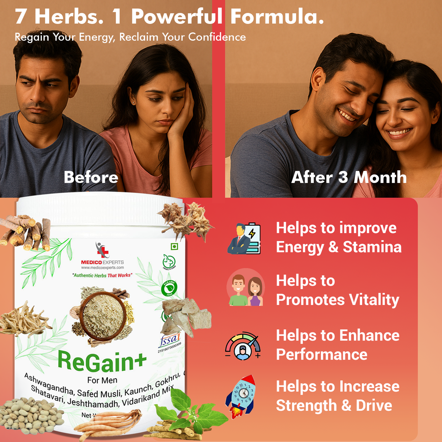 MedicoExperts ReGain+ For Men