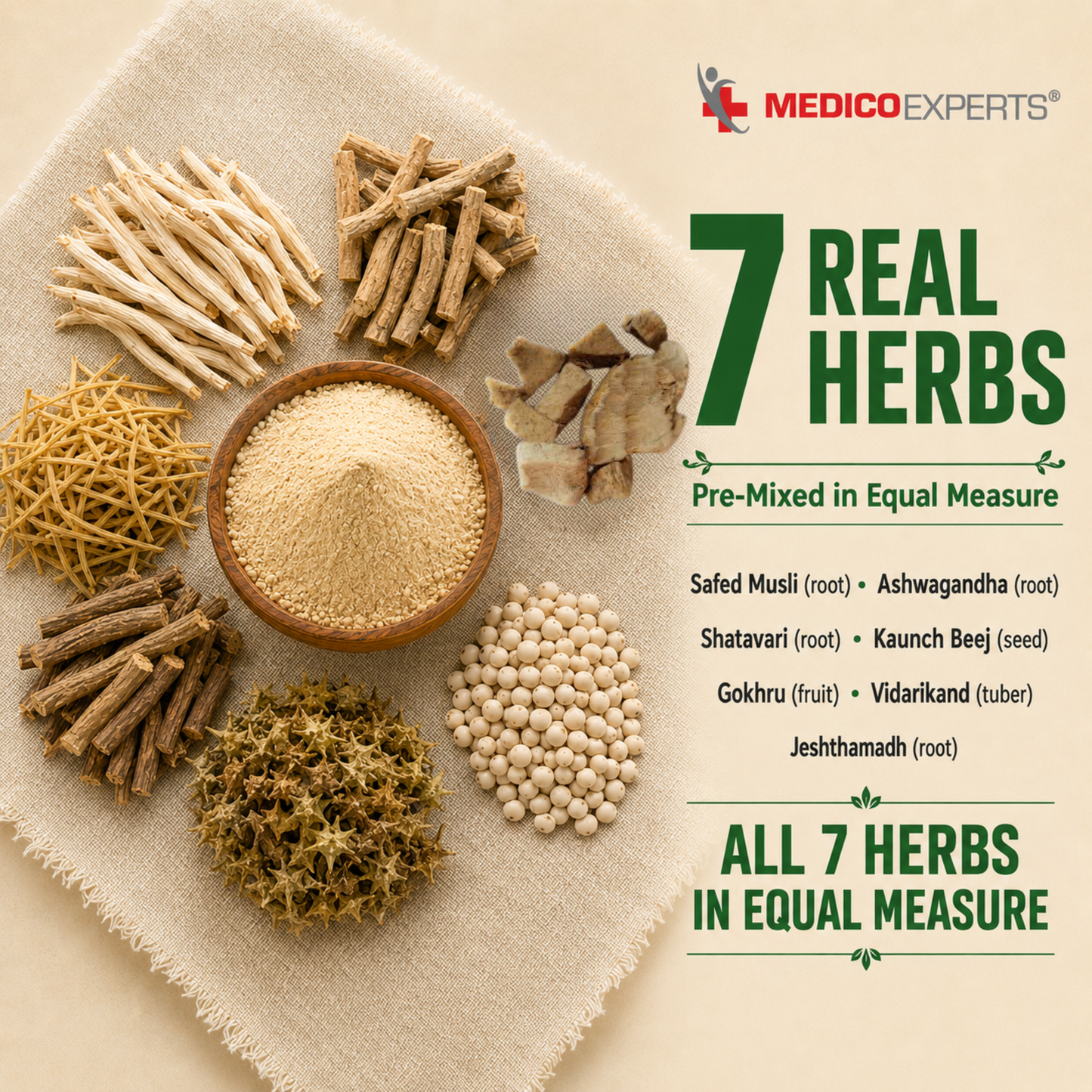 MedicoExperts ReGain+ For Men
