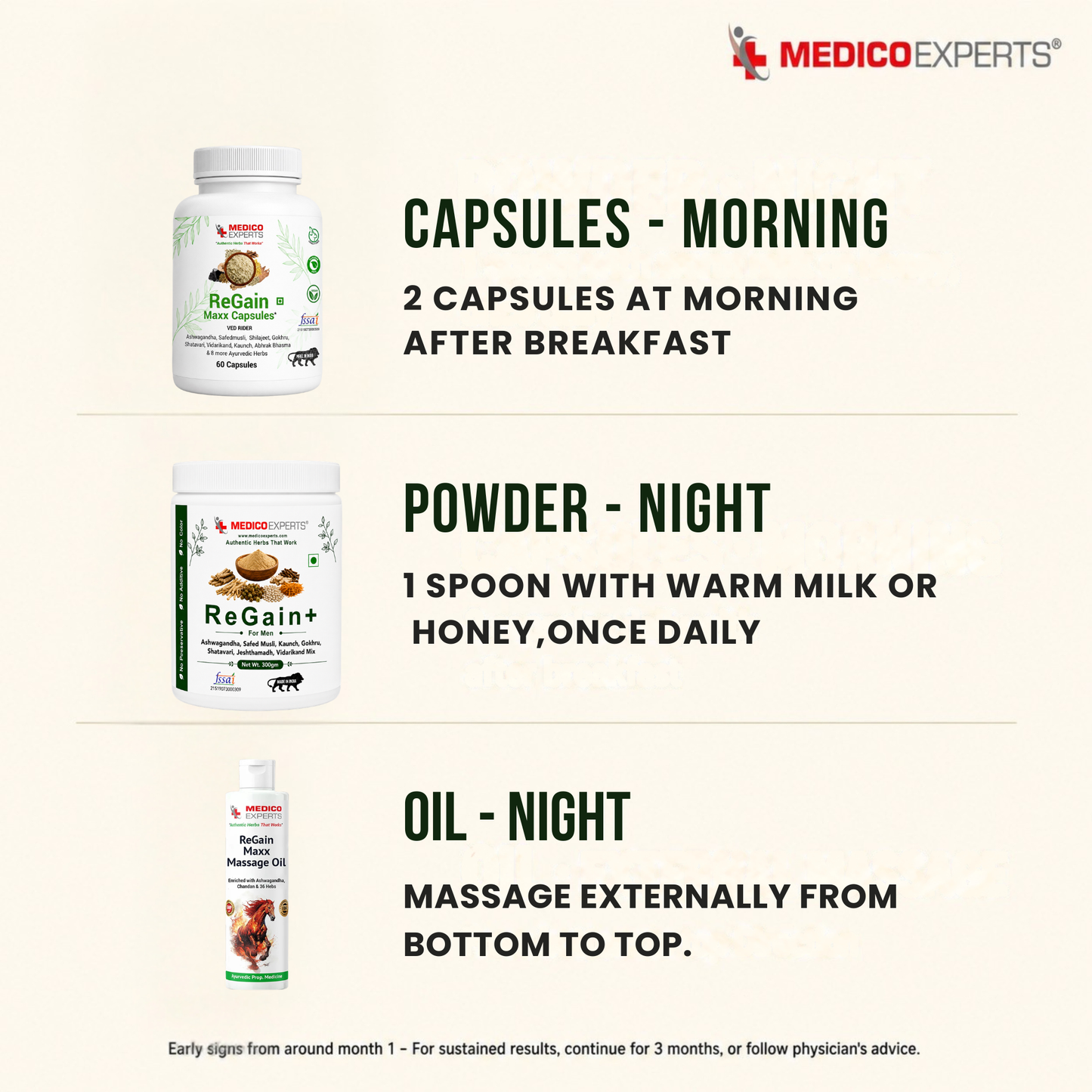 ReGain Kit - ReGain+ Powder, Regain Maxx Capsule & ReGain Maxx Massage Oil