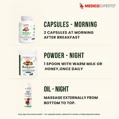 ReGain Kit - ReGain+ Powder, Regain Maxx Capsule & ReGain Maxx Massage Oil