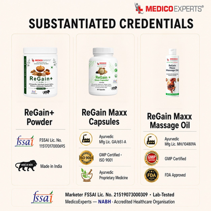 ReGain Kit - ReGain+ Powder, Regain Maxx Capsule & ReGain Maxx Massage Oil