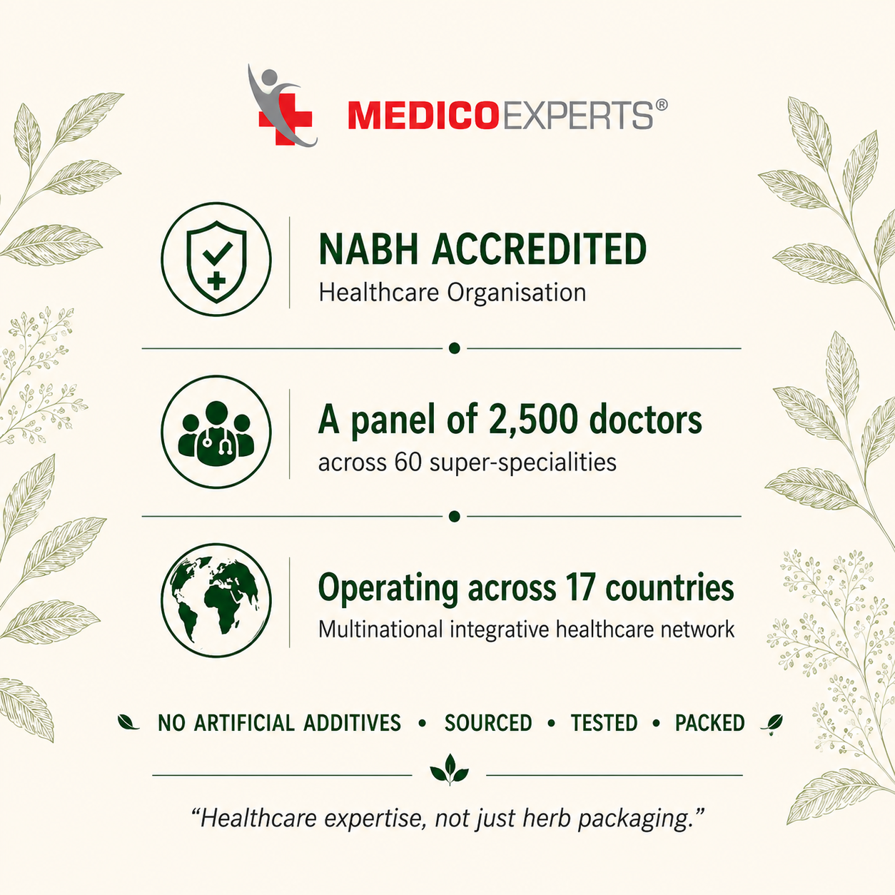MedicoExperts ReGain+ For Men