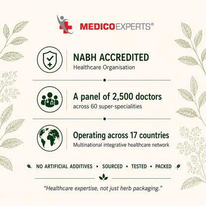 MedicoExperts ReGain+ For Men