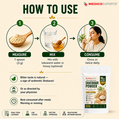 Shatavari Powder - The Ayurvedic Women's Wellness Herb
