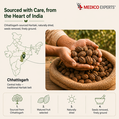 MedicoExperts Organic Harad Powder| Haritaki | Inknut | Terminalia Chebula | FSSAI Certified, Lab Tested, No Additives