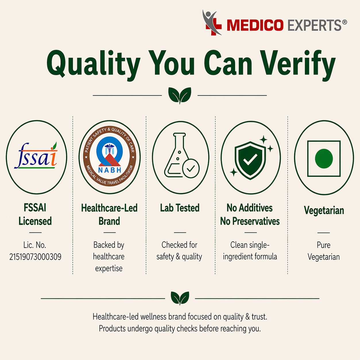 MedicoExperts Organic Harad Powder| Haritaki | Inknut | Terminalia Chebula | FSSAI Certified, Lab Tested, No Additives