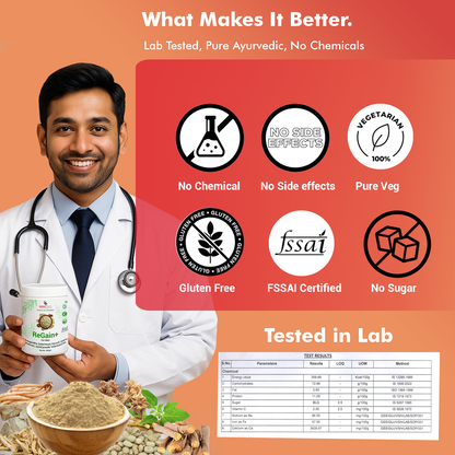 MedicoExperts ReGain+ For Men