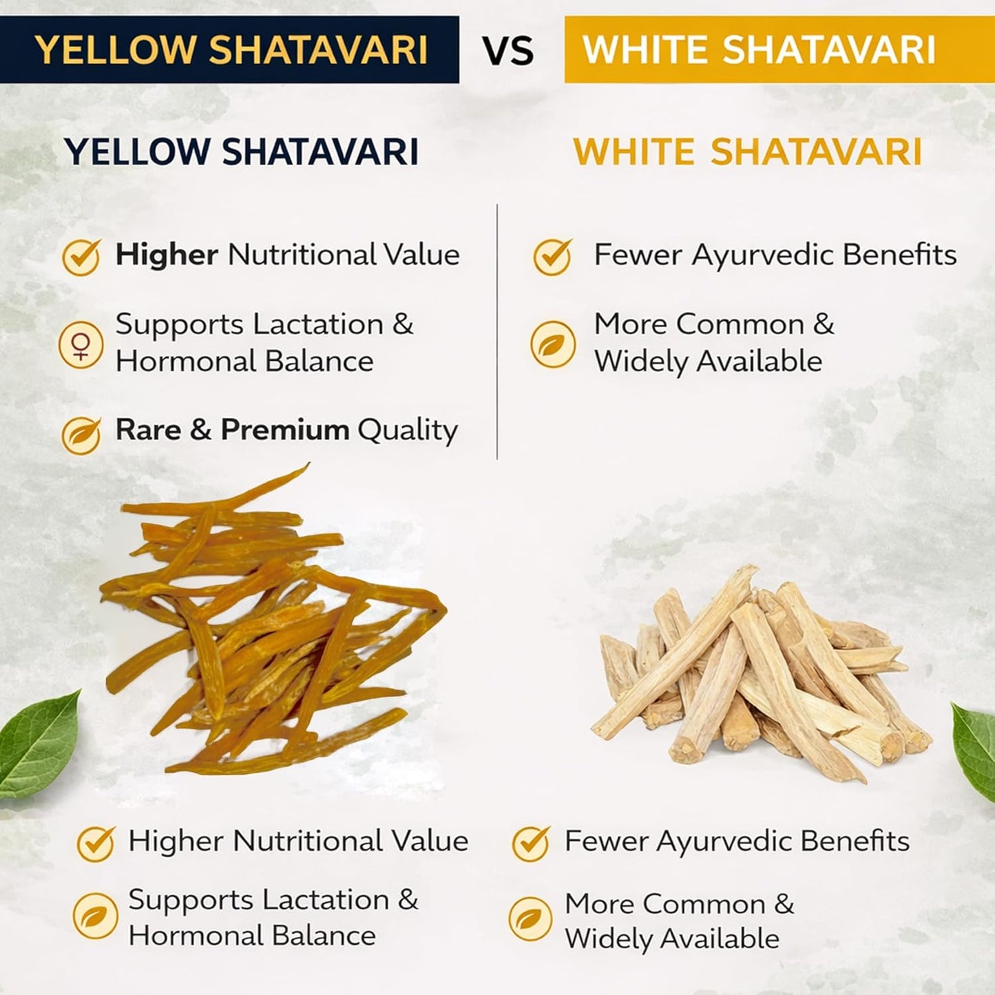 MedicoExperts Yellow Shatavari Powder (100g) - Hormonal & Vitality Support