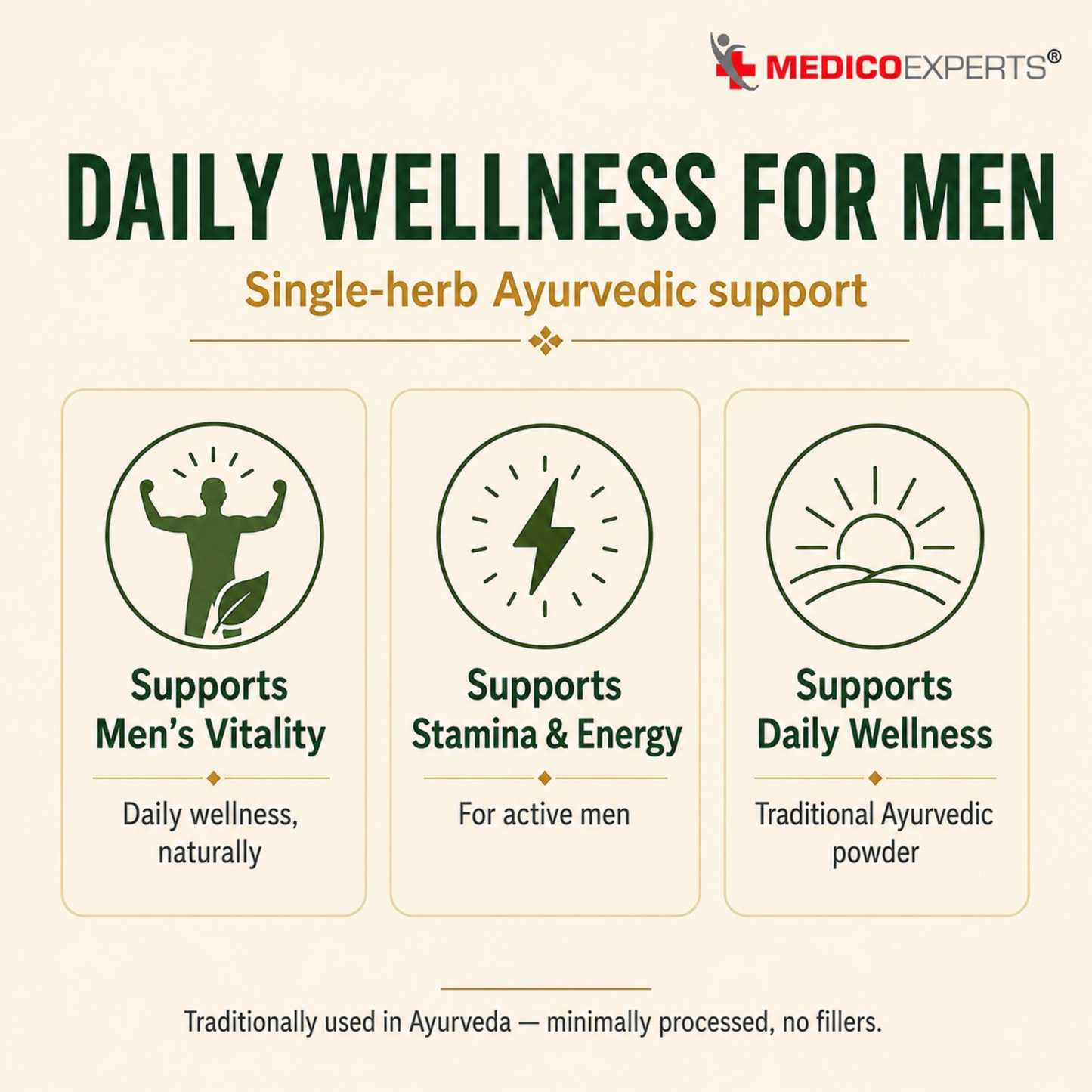 Gokhru Powder — The Ayurvedic testosterone & stamina herb for men