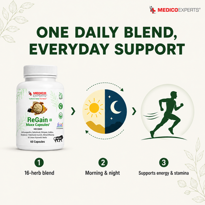 Regain Maxx Capsules - Best Ayurvedic Medicine to Last Longer in Bed