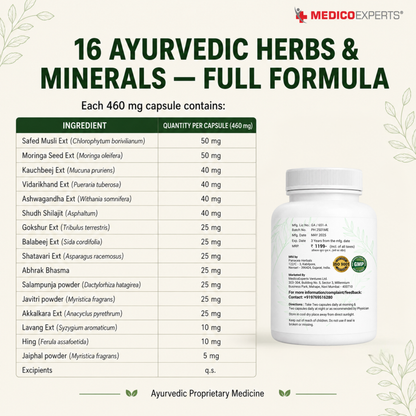 Regain Maxx Capsules - Best Ayurvedic Medicine to Last Longer in Bed