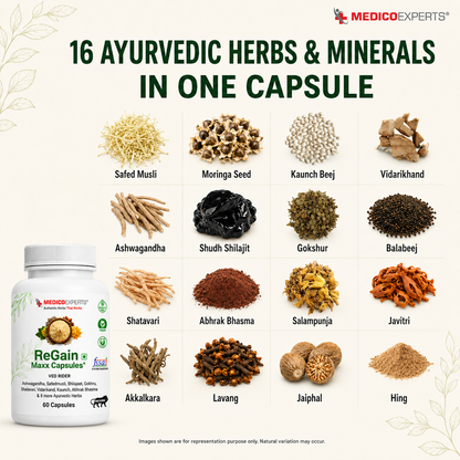 Regain Maxx Capsules - Best Ayurvedic Medicine to Last Longer in Bed