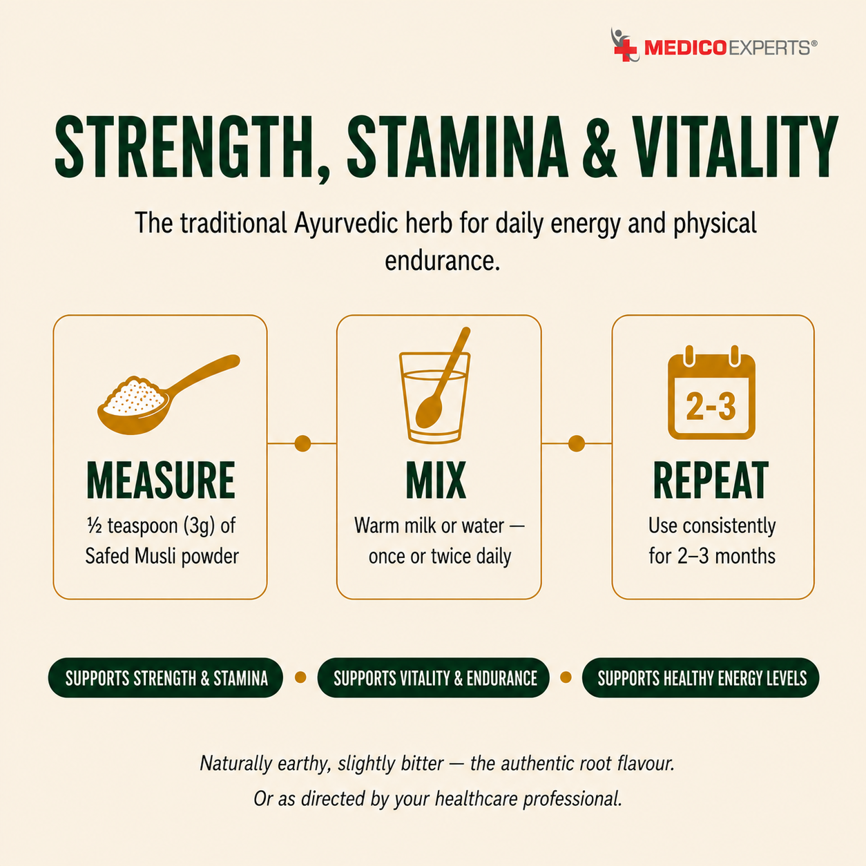 Safed Musli Powder — Rebuilds Strength & Stamina