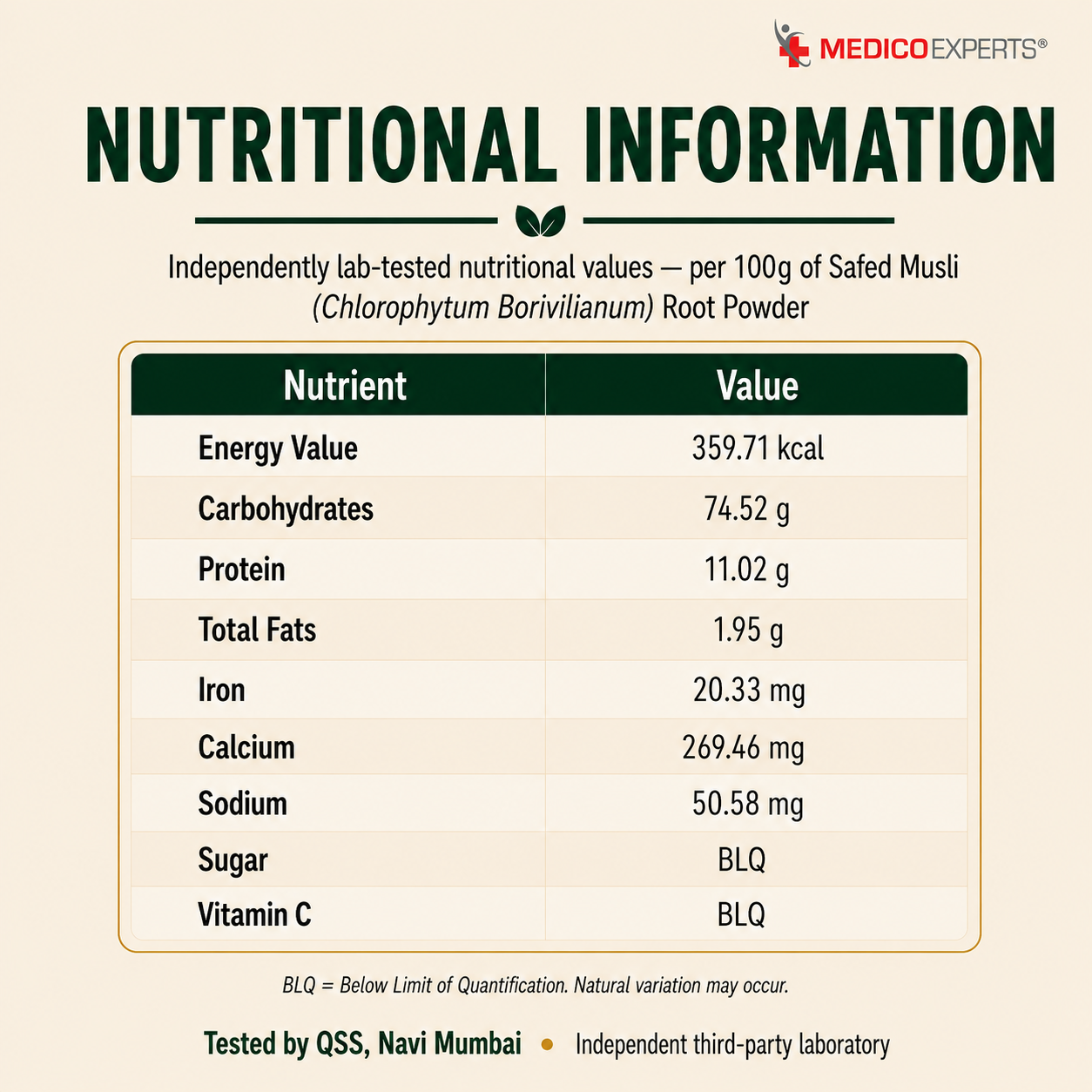 Safed Musli Powder — Rebuilds Strength & Stamina
