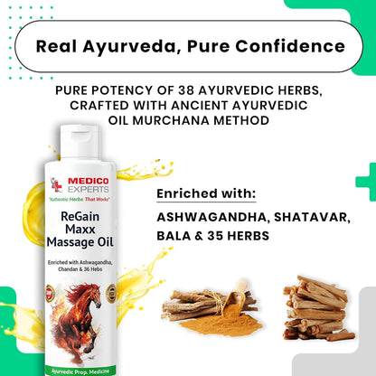 MedicoExperts ReGain+ For Men